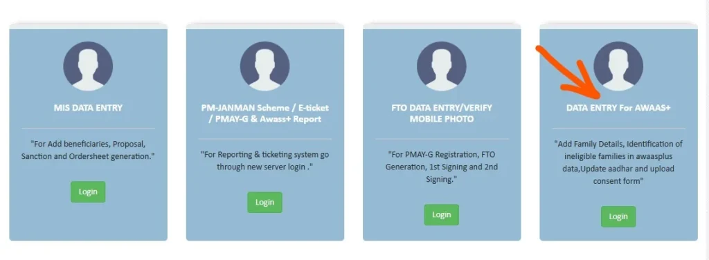 Gharkul Yojana 2026 Me Apply Kaise Kare (घरकुल योजना का फॉर्म कैसे भरें?)