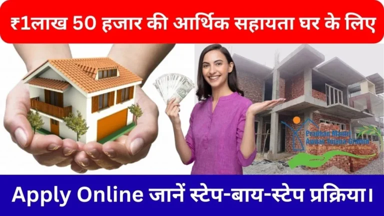 Pradhan Mantri Gramin Awas Yojana 2026 Mein Kitna Paisa Milta Hai?