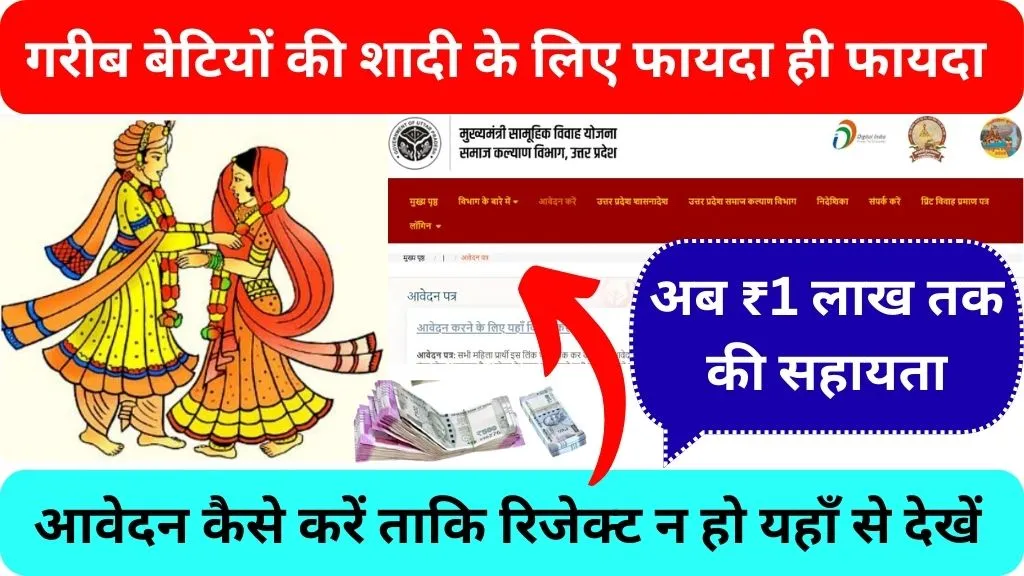 Mukhyamantri Samuhik Vivah Yojana 2026