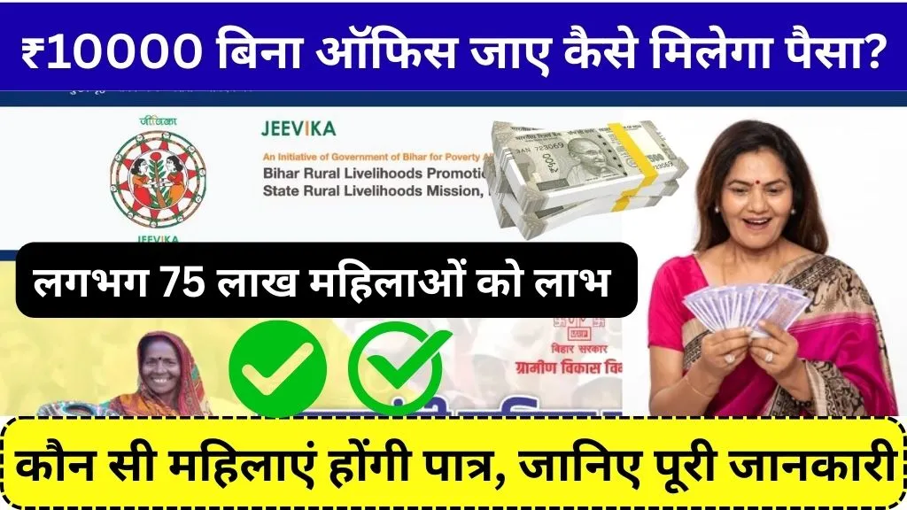 10000 mahila yojana online apply